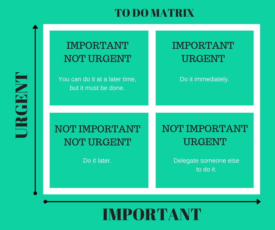 to-do-matrix.png